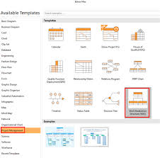 What Is Work Breakdown Structure Wbs Diagram The Quick