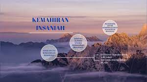 More images for 7 elemen kemahiran insaniah » 7 Kemahiran Insaniah By Fatimah Zahara