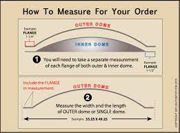 Shop quality rv, ac & tire covers. 17 25 X17 25 Skylight Replacement Dome Skylight Depot