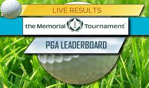 Pga Leaderboard 2018 Joaquin Niemann Golf Scores Today Pgagolfleaderboardtoday Golf Score Pga Golf