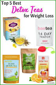 The detox tea also tastes great when it is cold. Pin On Weight Loss Tea