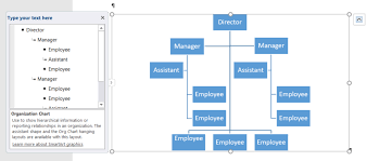 Organizational Chart Word Archives Office Skills Blog