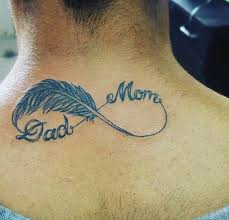 Anu Choudhary Anuchou21588383 Twitter Create amazing designer tattoo with your name. anu choudhary anuchou21588383 twitter