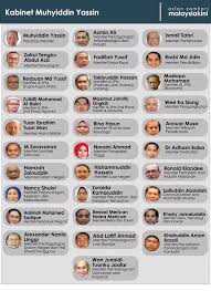 Senarai kabinet malaysia 2020 mp3 & mp4. Senarai Penuh Menteri Kabinet Malaysia 2020 Di Bawah Pentadbiran Tan Sri Muhyiddin Yassin Ceritera Ibu