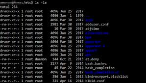 How To Use Unix File Permissions To Increase Security