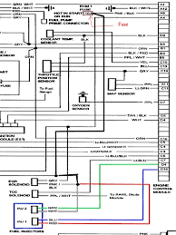 1999 kenworth turn signal wiring diagram wiring schematic diagram. 1988 Chevy Turn Signal Wiring Diagram Wiring Diagrams Test Faint