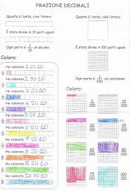 Frazioni Decimali Rappresentazione Grafica Attivita Di Matematica Lezioni Di Matematica Frazioni