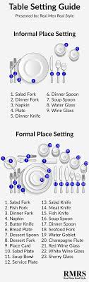 Do's and don'ts of dining. How To Set The Table Dining Etiquette Infographic