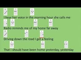 Take Me Home Country Roads Ukulele Play Along Youtube Take Me Home Ukulele Ukelele Songs