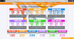 Jadwal Togel Singapore Bandar Day