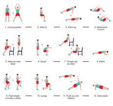 Les Exercices De Preparation Physique Du Hict Programme Sportif Minceur Exercice Formes De Corps