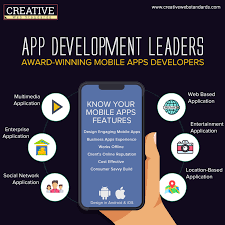 Mobile Application Marketing Strategy App Development Web Based Application Mobile App