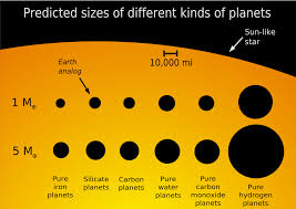 Iron Planet Wikipedia