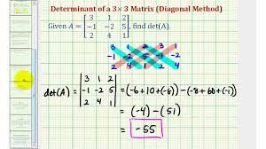 Entering data into the matrix determinant calculator. Ex 1 Determinant Of 3x3 Matrix Diagonal Method Youtube