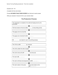 Pin On Ielts Reading