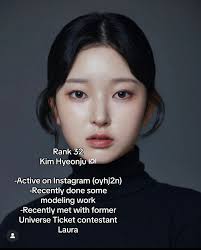 Universe Ticket Contestants Now