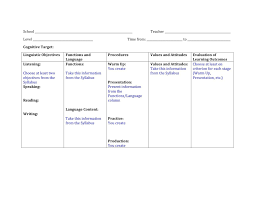 Foreign Language Lesson Plan Format Google Search Teachers Toolbox Lesson Plan Format Language Lessons