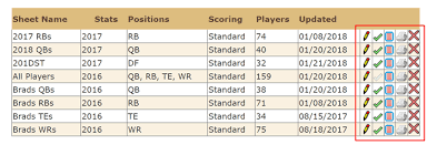 Custom Fantasy Football Rankings Create A Drag Drop Cheat Sheet Fantasy Football Rankings Fantasy Football Cheat Sheet Fantasy Football