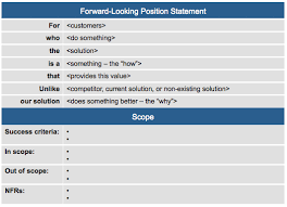Pin By Lak Lam On Agile Epic Lean Enterprise Statement Template