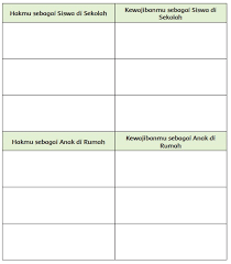 Hal itu dapat ditemukan dalam kunci jawaban tema 6 kelas 5 halaman 45 buku tematik subtema 1 pembelajaran 4 kurikulum 2013 edisi revisi 2017. Hakmu Sebagai Siswa Di Sekolah Masnurul