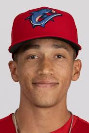 Phillies Top Prospects