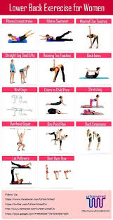 Exercises For Lower Back Infographic And Video Best Back Exercises Lower Back Exercise Back Workout Women Back Strengthening Exercises Lower Back Exercises