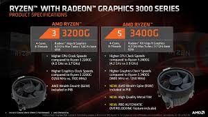 Amd ryzen 5 3400g is the new amd apu that we present today in our analysis or review, a model that is an evolution of the previous ryzen 5 2400g as we see the results are correct and we obtain the maximum speed of the storage devices, we did not notice any loss of performance in this aspect. Amd Ryzen 3000 Apus Up To Vega 11 More Mhz Under 150 Coming July 7th