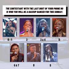 Kingdom has emerged winner of nigerian idol season 6. Kingdom T Kroseide Iamdkingdom Twitter