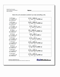 27 Prototypical Metric Unit Chart For 5th Grade