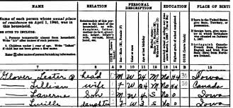 Ancestral Trails Genealogy ~ Life in the Past Lane