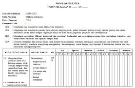 Silabus bahasa inggris vii kurikulum 2013 edisi revisi 2017full description. Download Silabus Dan Rpp Bahasa Indonesia Kelas 7 Smp Mts K13