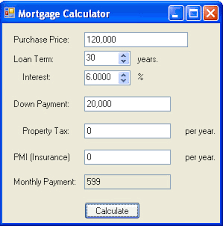 A home equity loan or home equity line of credit (heloc) allow you to borrow against your ownership stake in your home. Mortgage Calculator In C And Net