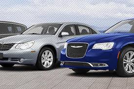 Image result for Blue 1995 Chrysler