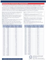 motorhome retirement estimate social security income years