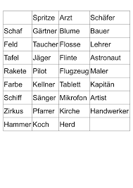 Semantik Domino Sprache Lernen Logopadie Domino