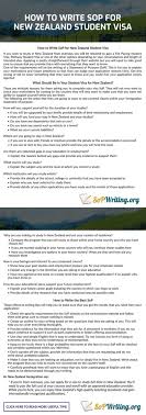 Visa Statement Of Purpose Canada Australia New Zealand Statement University Admissions Visa