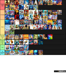 20 animated movies you need to watch with your kids before they grow up. Animated Films Tier List Tier List Tierlists Com