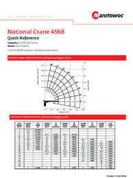 National 456b Specifications Cranemarket