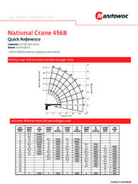 national 456b specifications cranemarket