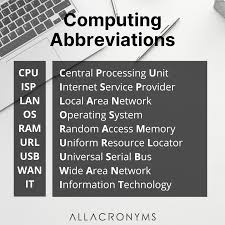 All Acronyms - "The computer was born to solve problems that did not exist  before.” Bill Gates https://www.allacronyms.com/ #TopAcronyms  #EveryDayAcronym #CommonAbbreviations #TopAbbreviations #Abbreviation  #CommonAcronyms #Abbreviations ...