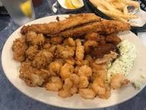 Image result