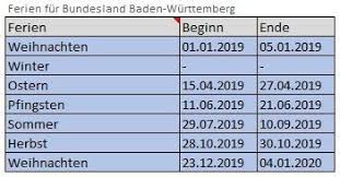Related for 14+ beratungsgeb?hrvereinbarung vorlage. Excel Vorlage Personalplaner Alle Meine Vorlagen De Excel Vorlage Vorlagen Planer