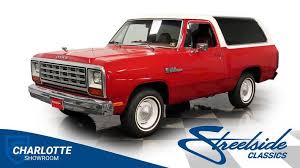 Image result for Garnet 1984 Dodge