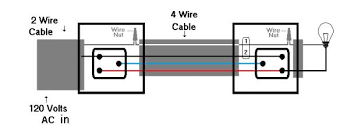 In the 2nd diagram below, blue wires are used for travelers. California 3 Way Switching Doityourself Com Community Forums