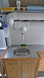 Nifty Gravity Fed Water Supply In Diy Sprinter Van Conversion Minivan Camper Conversion Camper Conversion Camper