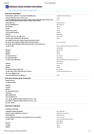 Find 6 traveller reviews, 15 candid photos, and prices for resorts in batu pahat, malaysia. Pdf Titas Syahirah Rozi Academia Edu