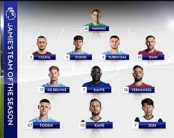 Documentary about a small club outside manchester who played their 1st ⚽️ league game yesterday. Neville And Carragher Select Two Chelsea Players In Their Collective Tots Chelsea News Glam Sports World