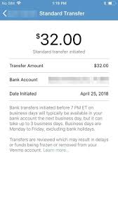 Venmo does not have a daily limit on sending money, meaning you can exhaust your limit for the week in one day. Venmo 101 The Fees Limits Fine Print You Need To Know About Smartphones Gadget Hacks