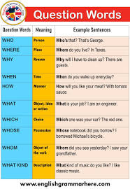 English Question Words Definitions And Example Sentences Table Of Contents Question Word In 2020 This Or That Questions Learn English Vocabulary Good Vocabulary Words
