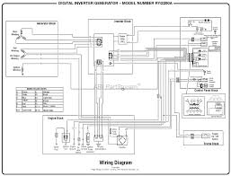 Has been manufacturing outboard motors since 1960. 2006 Yamaha Fz6 Wiring Diagram 1982 Chevy Radio Wiring Diagram For Wiring Diagram Schematics